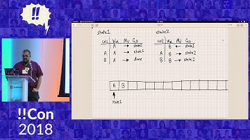 !!Con 2018: If you could solve this word tile puzzle, you could... by Kamal Marhubi