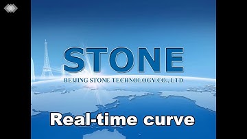 Real Time Curve   TFT LCD Module