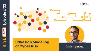 Bayesian Modeling of Cyber Risk