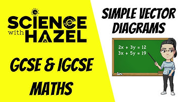 Simple Vector Diagrams | GCSE & IGCSE Maths | AQA, Edexcel, CIE, OCR