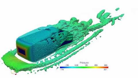 LES flow around Ahmed body using PETSc-FEM ( http://www.cimec.org.ar/rodrigop )