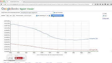 Google Ngrams Instructional Video1