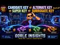 Candidate Key vs Alternate Key vs Super Key vs Surrogate Key SQL Server Explained Visually | Telugu