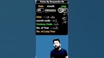 Calendar Trick | Find Day of Any Date | 1 मिनट में सीखिए | One Minute #shorts  by Deepanshu Sir
