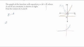 Find equation of an exponential from graph - VCE Maths Methods Practice Question