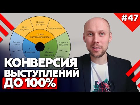 Структура эффективной презентации | Как составить эффективный маркетинг кит?