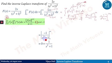 12 Inverse Laplace Transforms | Integration of Transforms