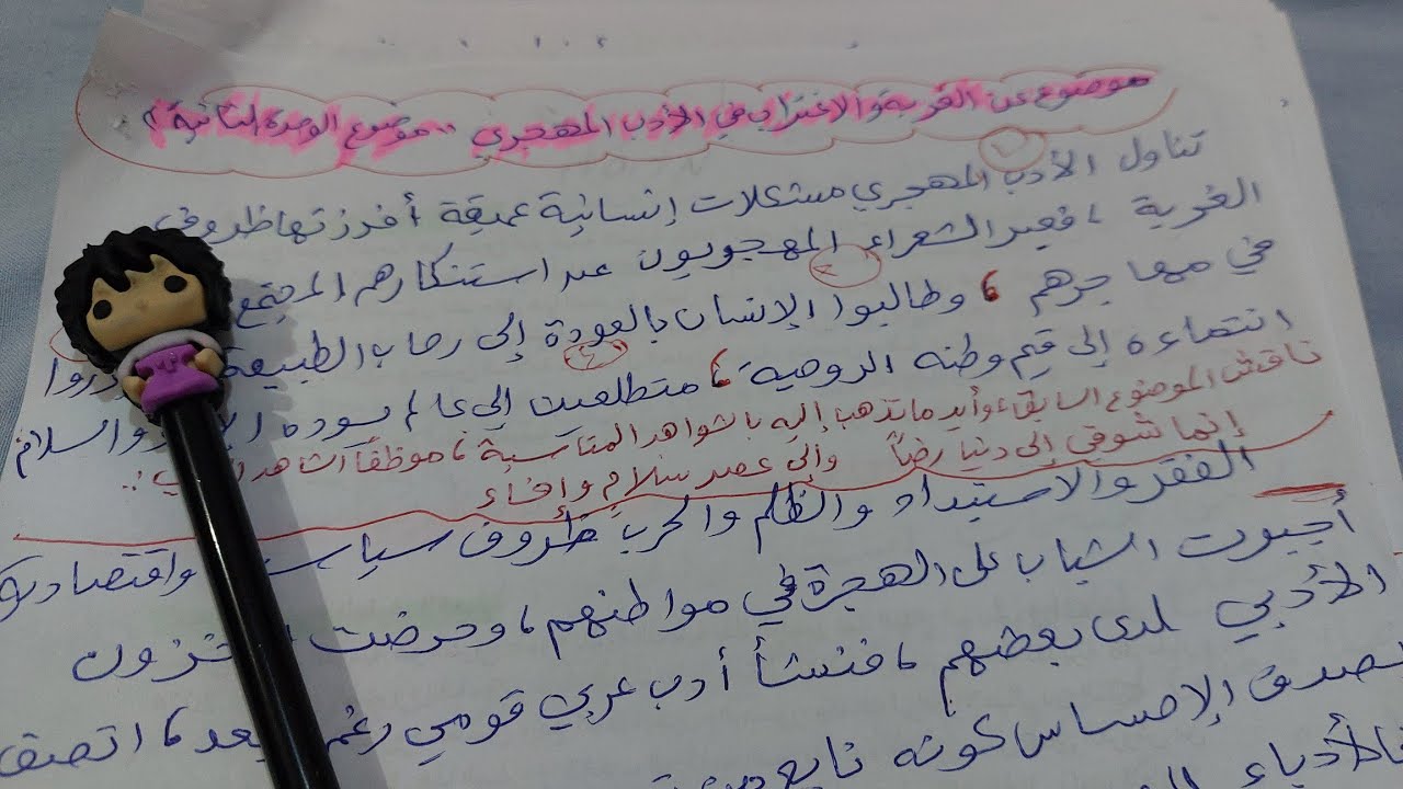 موضوع عن الغربة والاغتراب في الأدب المهجري