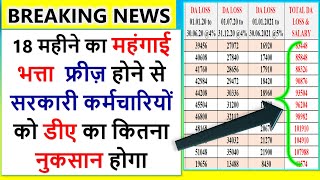 कर्मचारियों को 18 महीने में इतना होगा डीए का नुकसान | DA Loss Calculation for GOVERNMENT Employees