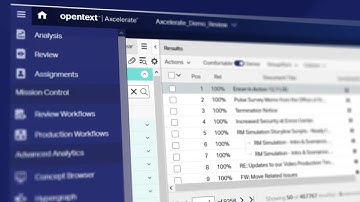 See how Axcelerate delivers analytics and automation for superior eDiscovery