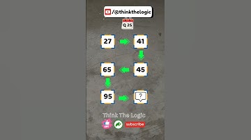 Think The Logic | Question 25 | @thinkthelogic