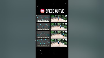The power of mastering the skill of speed curves 📈#inshot #speed #slowmotion #speedramp