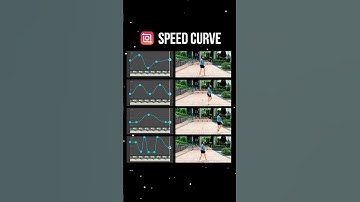 The power of mastering the skill of speed curves 📈#inshot #speed #slowmotion #speedramp