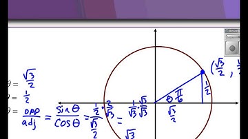 13-6 Part 1 Finding Tangents Geometrically.wmv