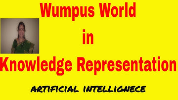 Wumpus World || Game and Goal Based Agent || Knowledge Representation || Artificial Intelligence
