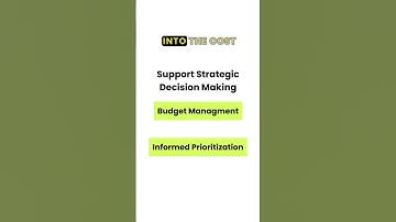 Cloud #Cost Control for #Engineering #Managers #shorts