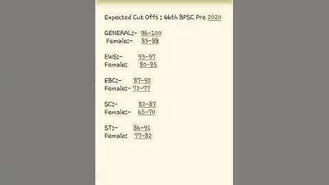 66th BPSC PRE EXAM 2020 EXPECTED CUT OFF 100% GUARANTEED!