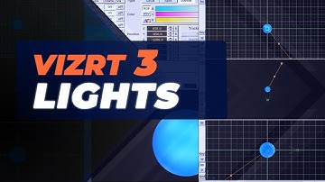Vizrt 3 Lights