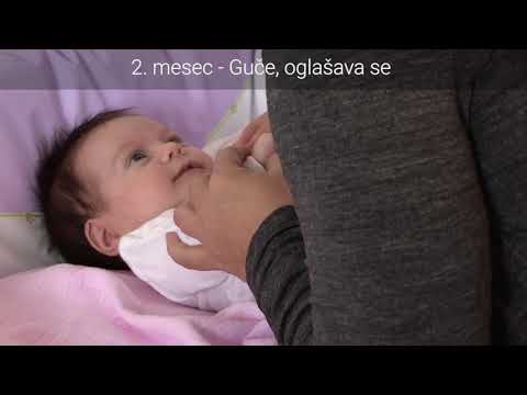 Video: V Harkovu Se Mistična Epidemija Samomorov Nadaljuje že Drugi Mesec - Alternativni Pogled