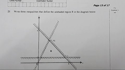 2023 GCE Paper 1 Maths: Unmasking the Truth behind Linear Programming