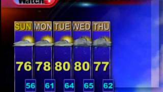 Father's Day Forecast