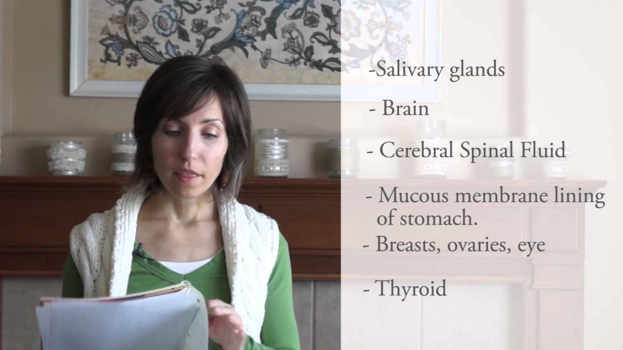 STEP1: Healthy Cells (3/5): Nascent Iodine // Iodine