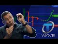 Top Wave Trading - YouTube