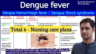 Nursing care plan on Dengue Fever//Nursing care plan on Dengue hemorrhagic fever/Dengue shock