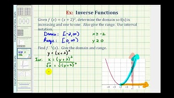 Ex Restrict the Domain to Make a Function 1 to 1, Then Find the Inverse