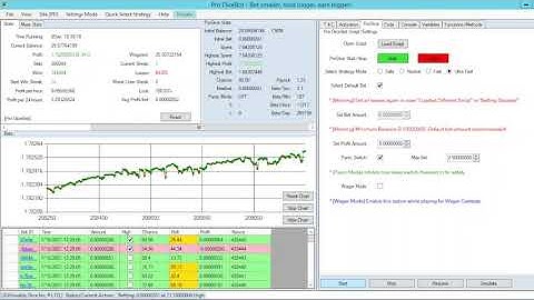 Provably DiceBot Buyer Gameplay 15th July 2021 📊 #dicebot #dicebotscript #dicebotsettings