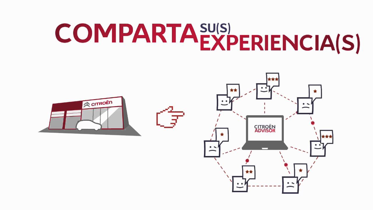 Citroën - Citroën Advisor - YouTube