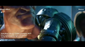VideoMan with NVIDIA CUDA (real-time image processing)