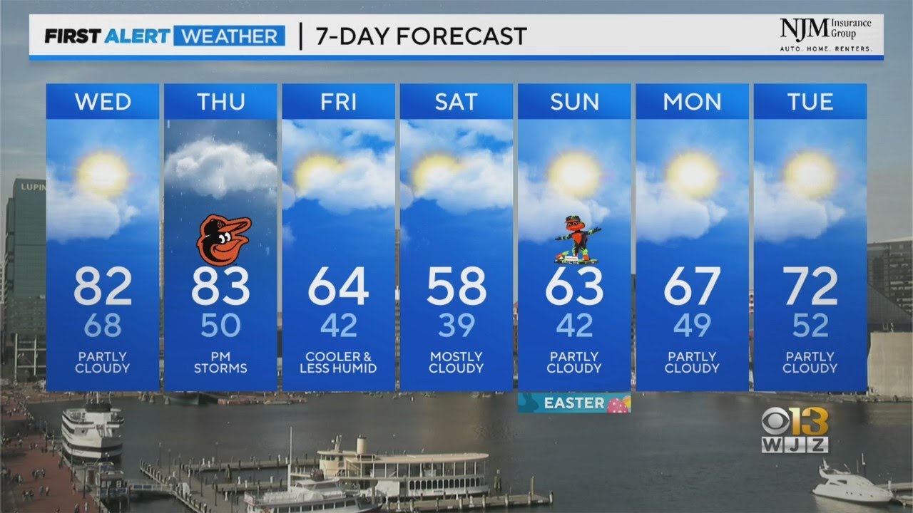 Derek Beasley has your Tuesday evening forecast - YouTube