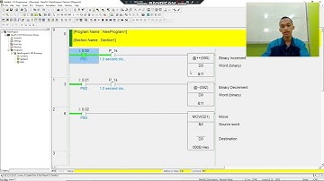 BELAJAR INSTRUKSI INCREMENT (@++) DAN DECREMENT (@--) !!