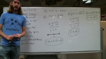 Section 3.1 (Part 2 of 3): Implied Domain