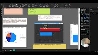 Famous Unit 2 Task 3-Practical Component-simulated Practices Net Worth