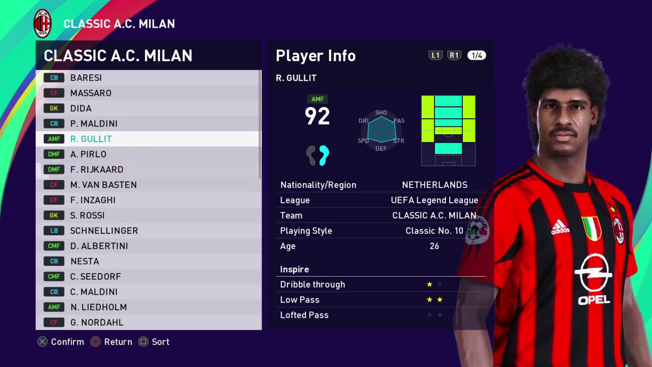 Classic Milan
