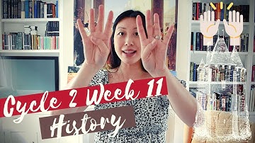 Cycle 2 Week 11 History Hand Motions for Classical Conversations