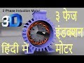 3 Phase Induction Motor in Hindi (३ फेज इंडक्शन मोटर)
