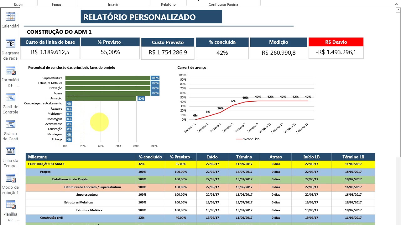 MS Project Relat rios Personalizados YouTube ms-project-relat-rios-personalizados-youtube
