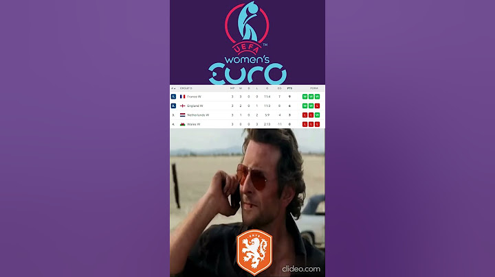 France Top Group D,England Qualify,Netherlands OUT & More.Women's Euro Memes.#shorts