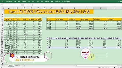 Excel教學 | Excel中利用透视表和VLOOKUP函数实现快速统计数据，简单高效！