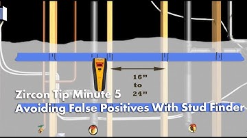 Zircon Tip Minute 5: Avoiding False Positives With Stud Finder When Locating Wall Studs
