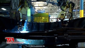 Tri State Automation - Used Robotics Warranty