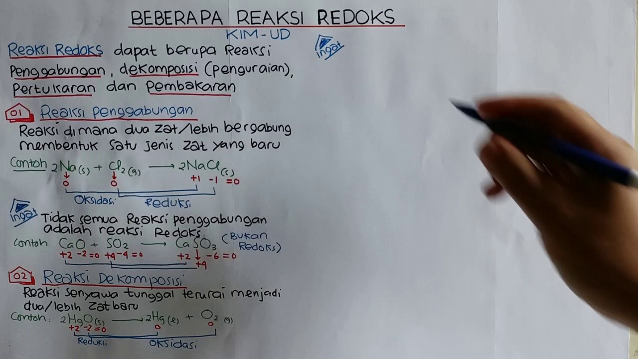 BEBERAPA REAKSI REDOKS