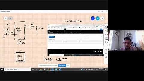 ADAFRUIT IO and NODE MCU CONNECTIVITY | IOT SIMPLE LED CONTROL