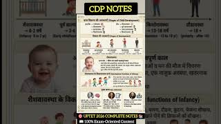 UP TET CPD One shot Note part-6 | #UPTET #UPTET2026 #CDP #UPTETCDP #CTET #TETExam