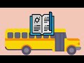 Watch This If You Want To Read Books
