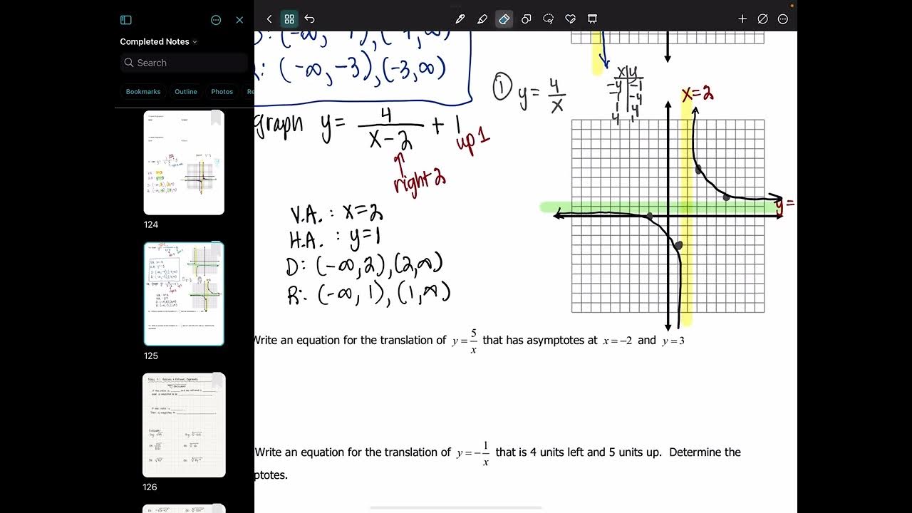 Alg2 3 7C Graphing Rationals Part 3 - YouTube
