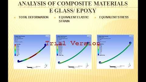 FABRICATION, ANALYSIS AND COMPARISION OF COMPOSITE MATERIAL FOR LEAF SPRING